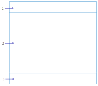 Element areas Element areas